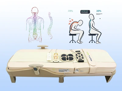Cột sống bị ảnh hưởng gì nếu ngủ sai tư thế?
